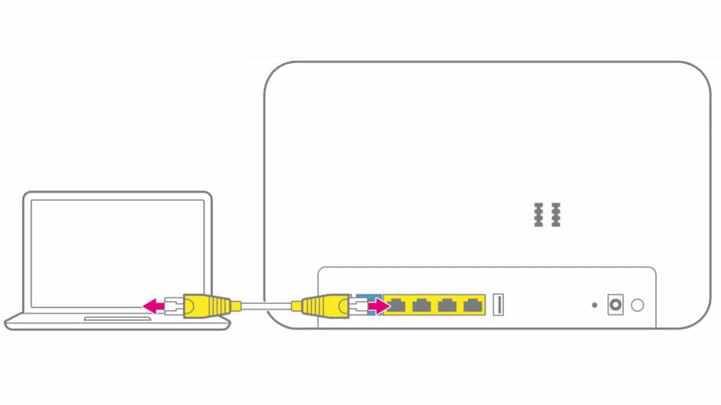 Geräte per LAN-Kabel mit dem Telekom Speedport WLAN Router verbinden