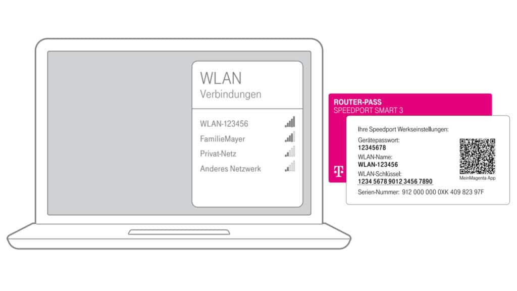 Geräte per WLAN mit dem Telekom Speedport WLAN Router verbinden