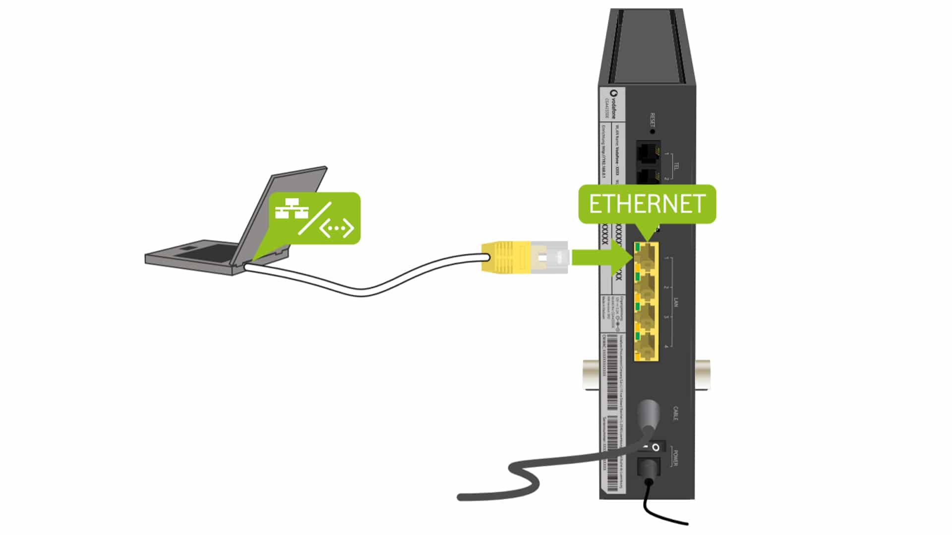 Vodafone Station Endgeräte mit dem WLAN Router verbinden