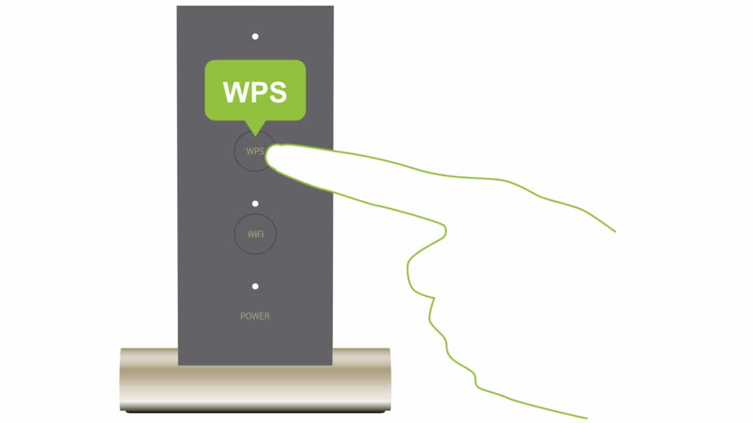 Vodafone Station Endgeräte mit dem WLAN Router verbinden